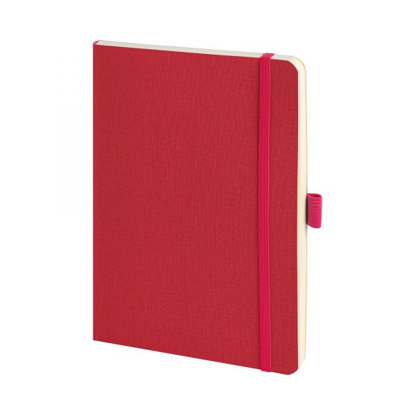 Notes Thermo 581